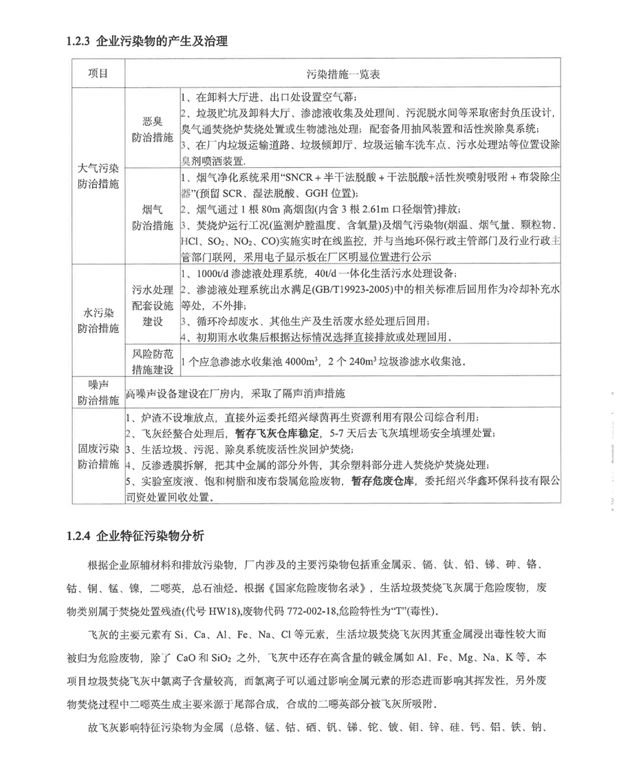 再生能源-2020年土壤和地下水自行監(jiān)測方案-8 - 副本.jpg