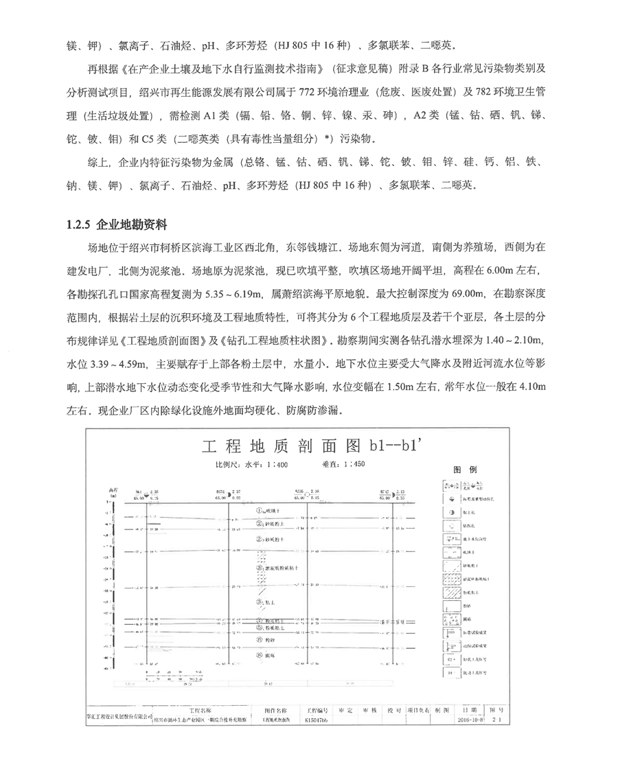 再生能源-2020年土壤和地下水自行監(jiān)測方案-9 - 副本.jpg