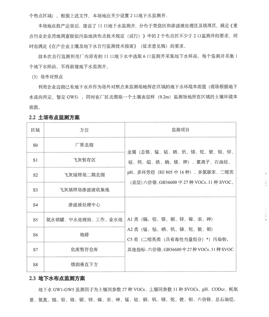 再生能源-2020年土壤和地下水自行監(jiān)測方案-11 - 副本.jpg