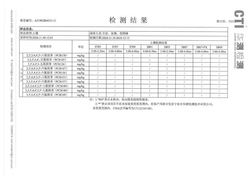 2020年度土壤地下水監(jiān)測報告-24 - 副本.jpg