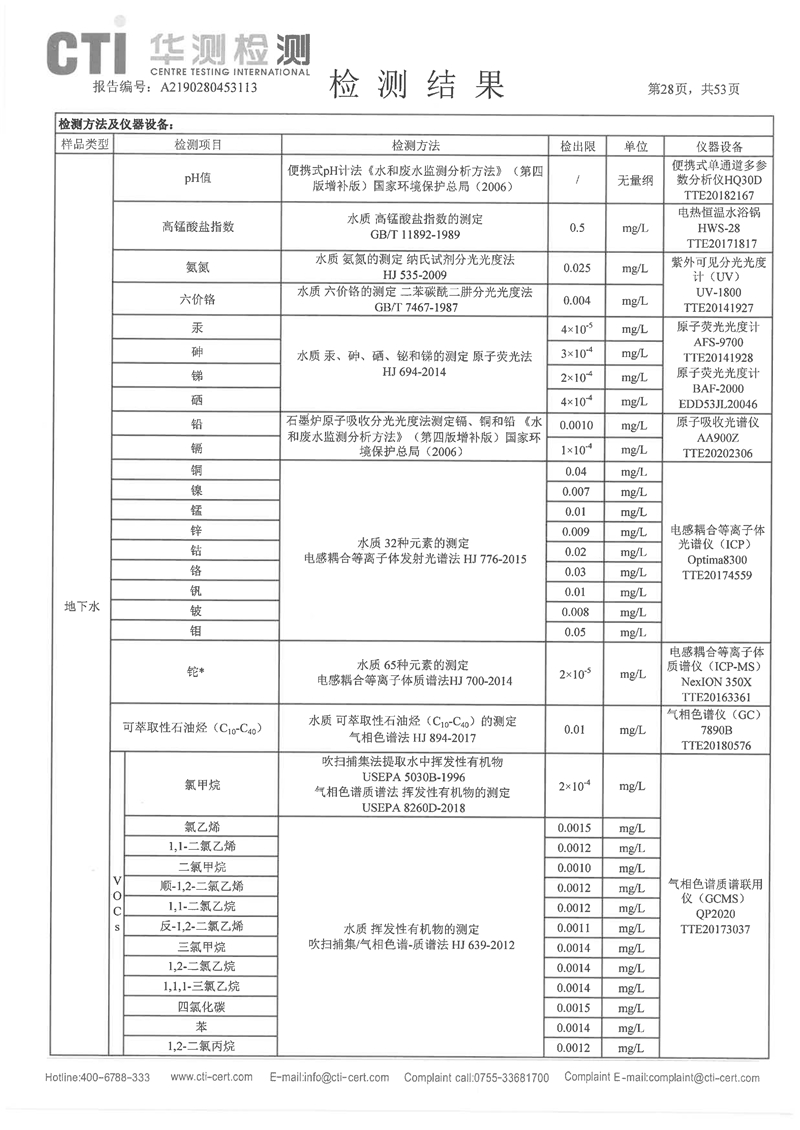 2020年度土壤地下水監(jiān)測報告-27 - 副本.jpg