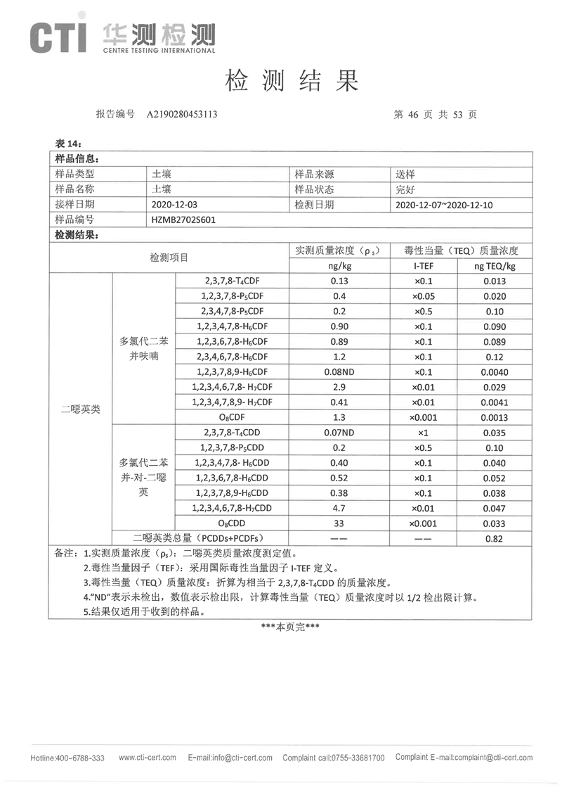 2020年度土壤地下水監(jiān)測報告-45 - 副本.jpg