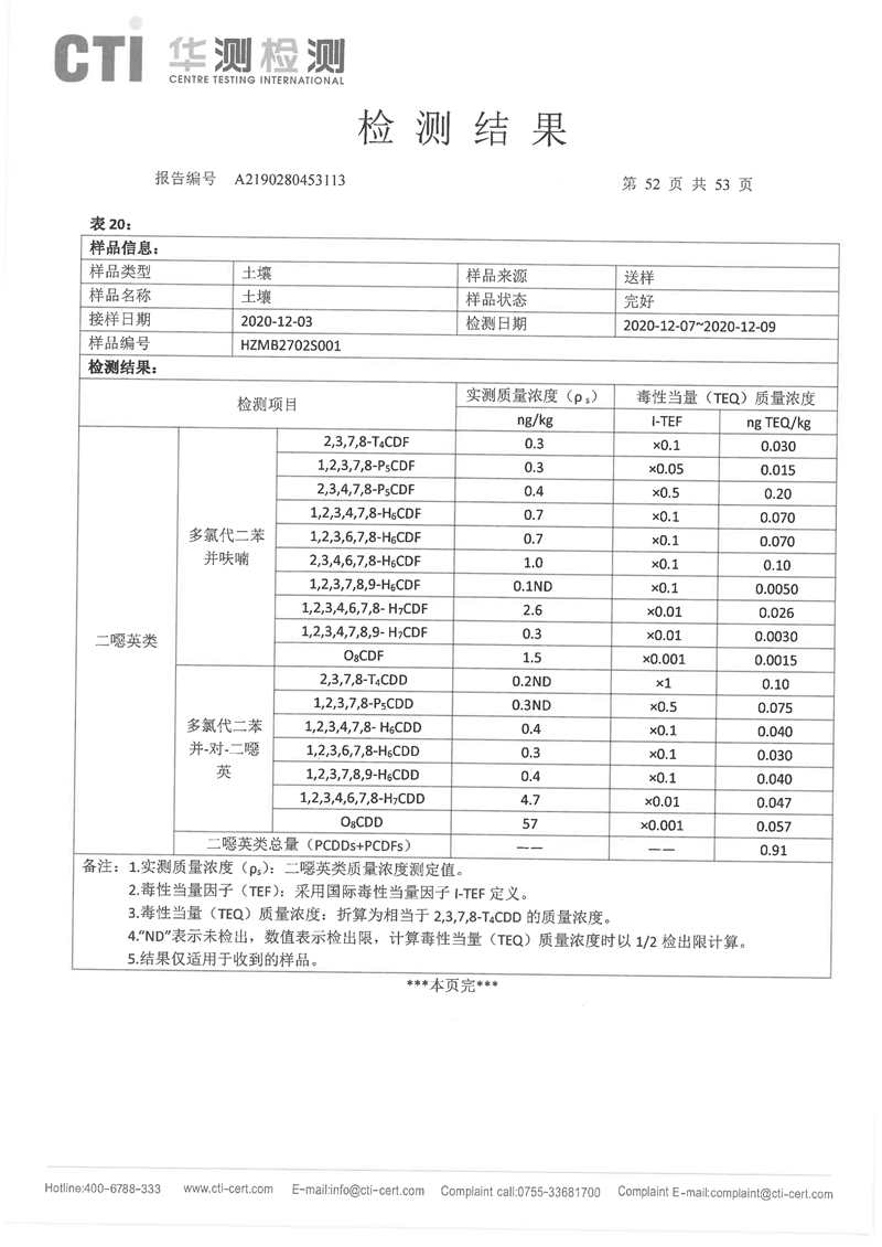 2020年度土壤地下水監(jiān)測報告-51 - 副本.jpg
