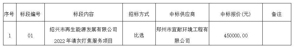 QQ截圖20220906170035.jpg